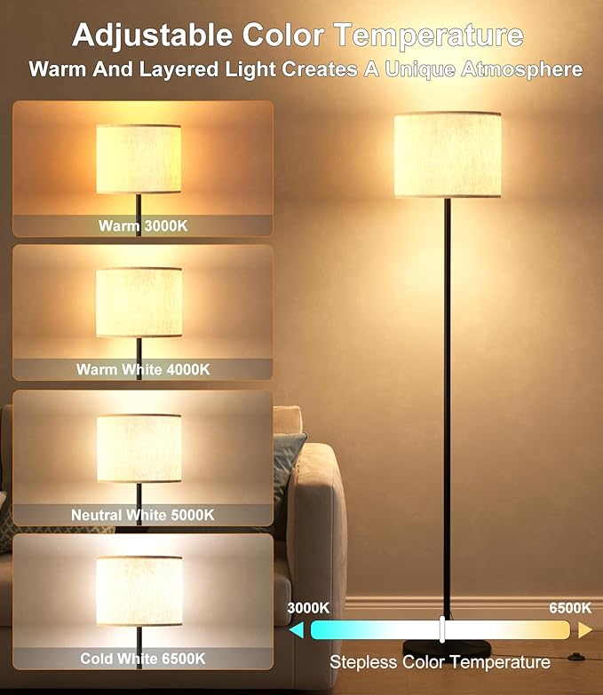 LED Floor Lamp for Living Room,Dimmable Standing Lamps with Lampshade and LED Bulb,Custom Color Temperature Tall Lamp for Bedroom with Foot Switch and Remote,Black Pole Lamp for Kid Room - LeafyLoom