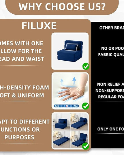 Convertible Folding Sofa Bed - Sleeper Chair with Pillow, Modern Linen Fabric Floor & Futon Couch, Foldable Mattress for Living Room/Dorm/Guest Use/Home Office/Apartment, Single Size, Navy Blue - LeafyLoom