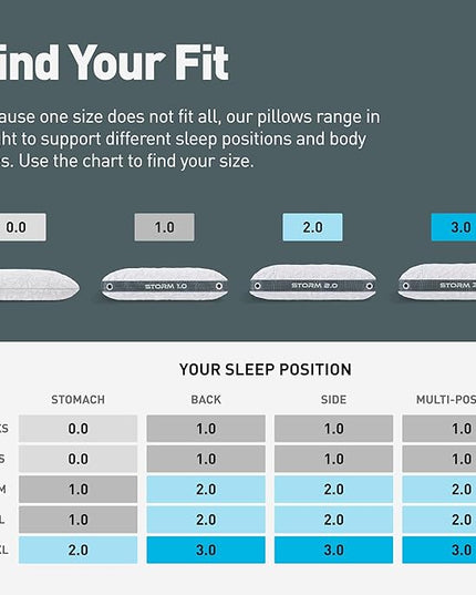 Bedgear Storm Performance Pillow - Size 0.0 - Cooling Bed Pillow for Hot Sleepers - Medium Firmness Pillow for All Sleep Positions, Hypoallergenic, Washable & Removable Cover - 20" W x 26" L x 4.75" H - LeafyLoom