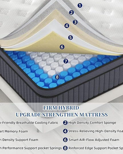 Queen Mattress - Upgrade Strengthen - 14 Inch Firm Hybrid Queen Size Mattresses in a Box, Mattress Queen Size With Memory Foam and Independent Pocket Springs, Strong Edge Support, Release Pressure - LeafyLoom