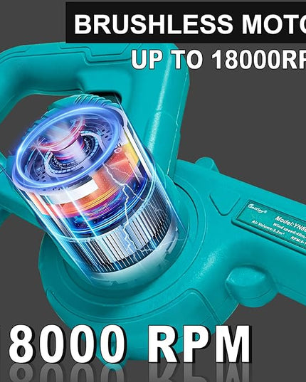 Cordless Leaf Blower for Makita 18V Battery for Lawn Care Leaf Blowing, Car, Corner Dust Clearing(Tool Only,No Battery) - LeafyLoom