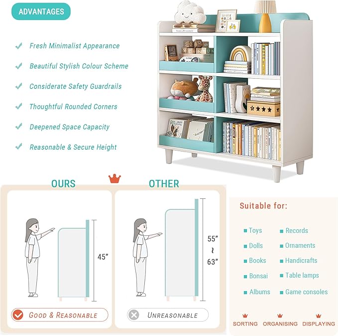 Wooden Cube Bookcase with Legs - 3-Tier Open Shelf Kidsroom Sorted Storage Cabinet Organizer for Books and Toys, 6-Cube Lattice Cute Cubby Bookshelf in White Mixed Westlake Blue, 32" W - LeafyLoom