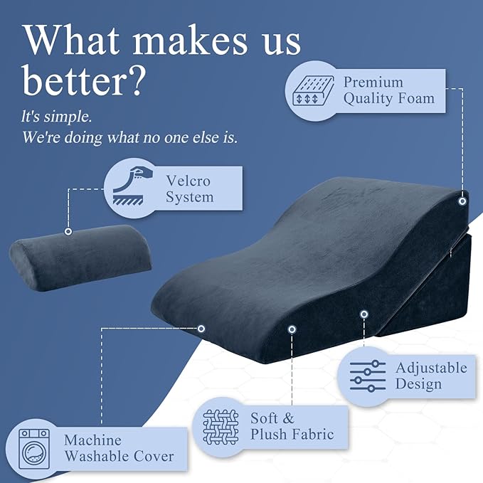 Axelrod Bed Wedge Pillow Set Foam | Adjustable Pillows for Back, Leg and Knee Pain Relief | Post Surgery Ortho Pillow – Anti Snoring, Heartburn, Acid Reflux & GERD- Indigo - LeafyLoom