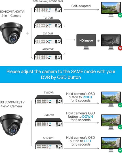 ZOSI 1080P HD Security Camera Indoor Outdoor,1920TVL 2.0MP 4-in-1 HD TVI/CVI/AHD/CVBS CCTV Camera,Weatherproof,80ft IR Night Vision,for 960H,720P,1080P,5MP,4K Analog Home Surveillance DVR System ZOSI