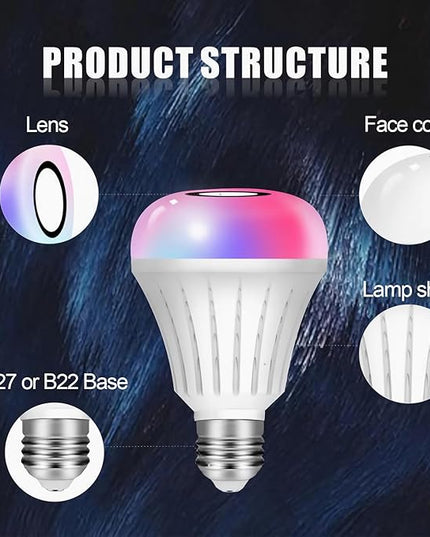NUNET LED Floor Lamp w. Shelves & AC/USB Outlets Smart Light Bulb Galaxy Star Projector Color Changing & App/Voice Controlled Lights w. 3 Level Shelves for Bedroom Living Room Corner - LeafyLoom