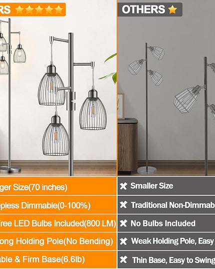 Dimmable Floor Lamp, Industrial Floor Lamps for Living Room, Brushed Nickel Tree Lamp Standing Lamp Tall Lamps with 3 Elegant Teardrop Cage Head & 800 Lumens LED Bulbs for Living Room Bedroom Office - LeafyLoom
