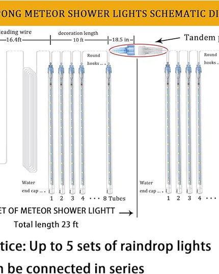 Meteor Shower Lights UL Certified 192 LED Falling Rain Lights with 30cm 8 Tubes rain Drop Christmas Icicle Cascading Lights for Xmas Halloween Decorations Party Holiday Garden Tree,Multicolor Weepong