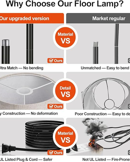 【Upgraded】 Dimmable Floor Lamp, 1000 Lumens LED Edison Bulb Included, Arc Floor Lamps for Living Room Modern Standing Lamp with Linen Shade, Tall Lamp for Bedroom Office Dining Room- Black - LeafyLoom