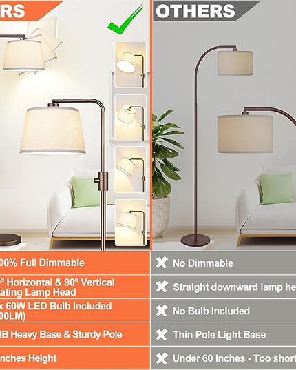 【Upgraded】 Dimmable Floor Lamp, 1000 Lumens LED Edison Bulb Included, Arc Floor Lamps for Living Room Modern Standing Lamp with Shade, Tall Lamps for Living Room Bedroom Office Dining Room - Brown - LeafyLoom