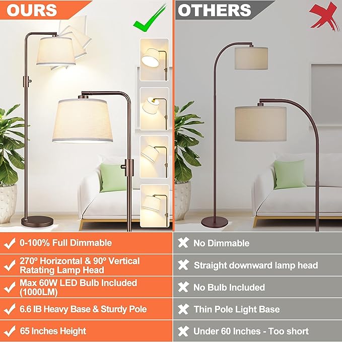 【Upgraded】 Dimmable Floor Lamp, 1000 Lumens LED Edison Bulb Included, Arc Floor Lamps for Living Room Modern Standing Lamp with Shade, Tall Lamps for Living Room Bedroom Office Dining Room - Brown - LeafyLoom