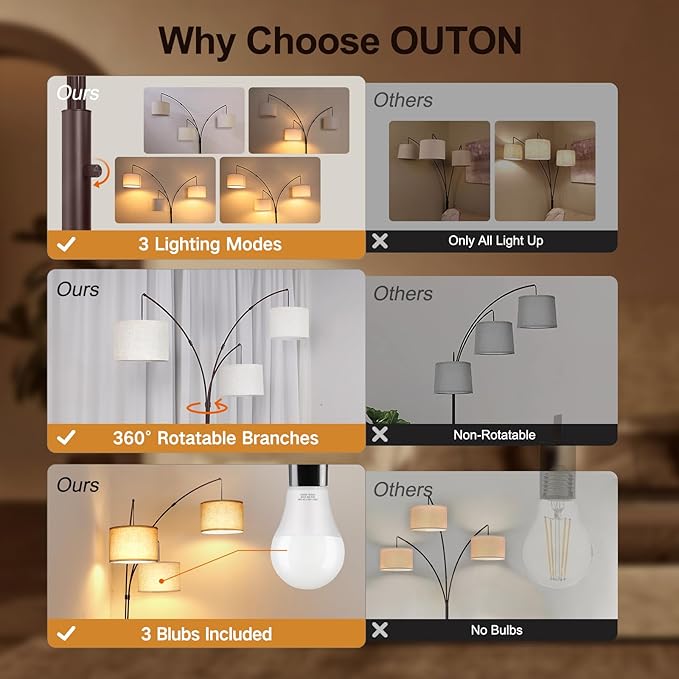 OUTON Tall Arc Floor Lamp - Adjustable, Modern, 3-Light Arched Lamp for Bedroom, Office, and Living Room, 2400lm Mid Century Design with 3 Energy-Efficient LED Bulbs Included, Beige Lampshade - LeafyLoom