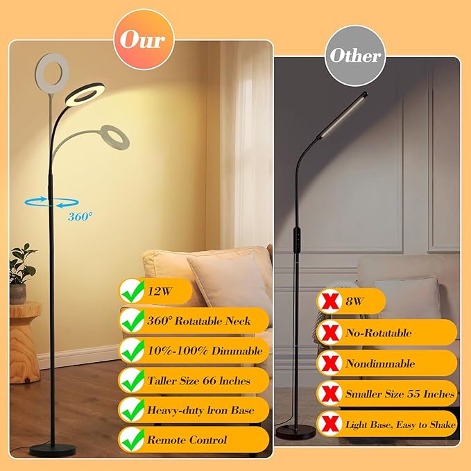 LED Floor Lamp, 12W/1000LM Reading Light, 3 Color Temperatures Bright Modern Tall Lamp, Adjustable Gooseneck Standing Lamp with Remote & Touch Control for Living Room, Bedroom, Office - LeafyLoom