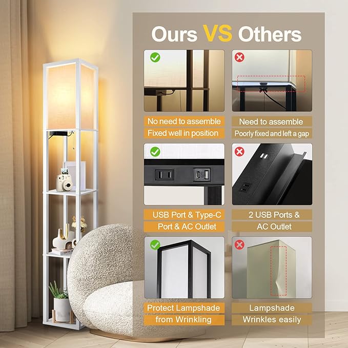 OUTON Floor Lamp with Shelves, LED Modern Shelf Floor Lamp with 2 USB Ports & Power Outlet, 3 Color Temperature, Storage Display Wood Column Standing Tall Lamp for Living Room, Bedroom, Office (White) - LeafyLoom