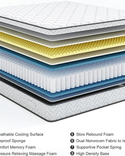 Vesgantti 12 Inch Multilayer Hybrid Twin XL Mattress - Multiple Sizes & Styles Available, Ergonomic Design with Breathable Foam and Pocket Spring/Medium Plush Feel - LeafyLoom