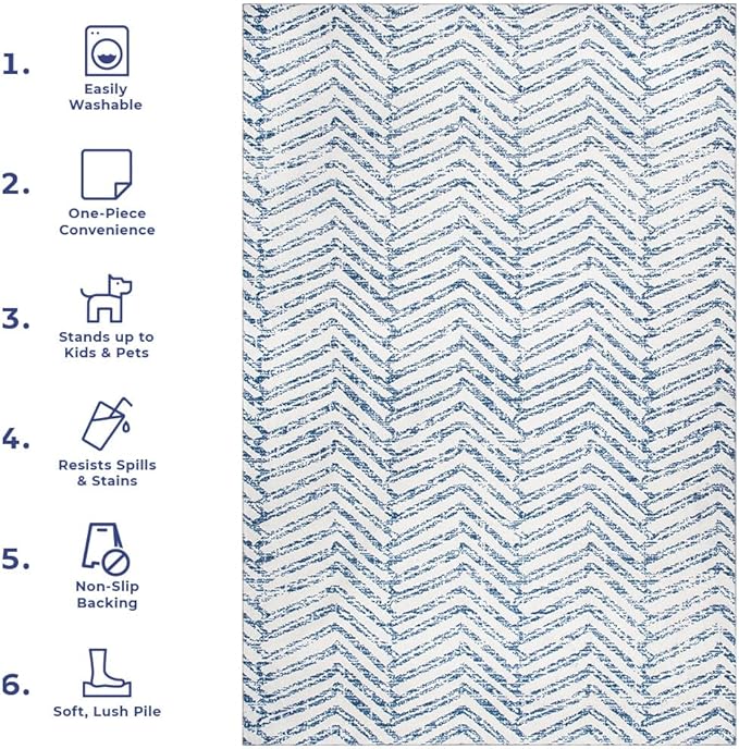 nuLOOM Rosanne Machine Washable Geometric Ultra Thin Area Rug, 5x8, Blue - LeafyLoom