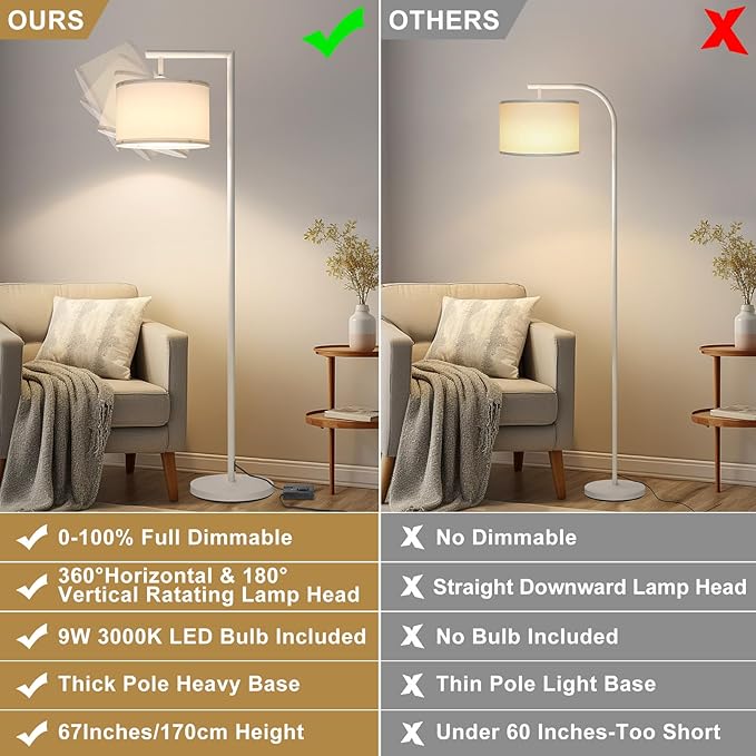 Boncoo Floor Lamp, Floor Lamps for Living Room with Adjustable Silk Shade, Stepless Modern Dimmable Floor Lamp, LED Standing Lamp for Bedroom Office Dorm Room, 9W Bulb Included-White - LeafyLoom