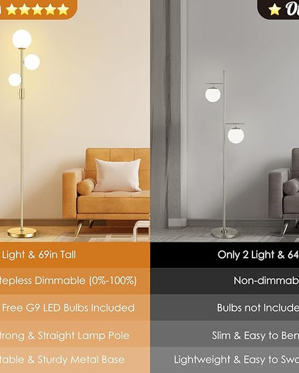 69" 3-Globe Mid Century Floor Lamp for Living Room, Modern Dimmable Tall Standing Lamp with Frosted Glass Shades, Contemporary Gold Pole Lamp for Bedroom Office, 3 LED Bulbs Included - LeafyLoom
