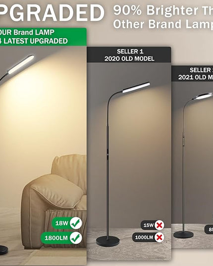 [2024 New] Floor Lamp, 18W 1800LM Super Bright LED Light Lamp with Remote & Works with Smart Plug, Dimmable Timing Eye Caring Reading Light Modern Standing Floor Lamp for Living Room Bedroom Office - LeafyLoom