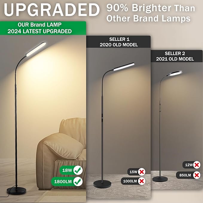 [2024 New] Floor Lamp, 18W 1800LM Super Bright LED Light Lamp with Remote & Works with Smart Plug, Dimmable Timing Eye Caring Reading Light Modern Standing Floor Lamp for Living Room Bedroom Office - LeafyLoom
