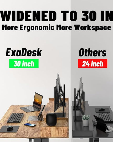 63×30 Inch Electric Standing Desk with 2 Drawers, Adjustable Height Widened Stand Up Desk with Storage Shelf, Sit to Stand Ergonomic Workstation for Home Office - LeafyLoom