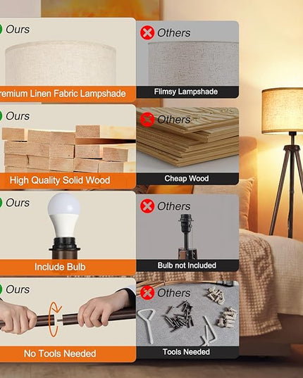 OUTON Wood Tripod Floor Lamp, Mid Century LED Dimmable Floor Lamp with Remote Control, 4 Color Temperature, Sturdy Tall Standing Lamp with Beige Linen Texture Shade for Living Room, Bedroom, Office - LeafyLoom