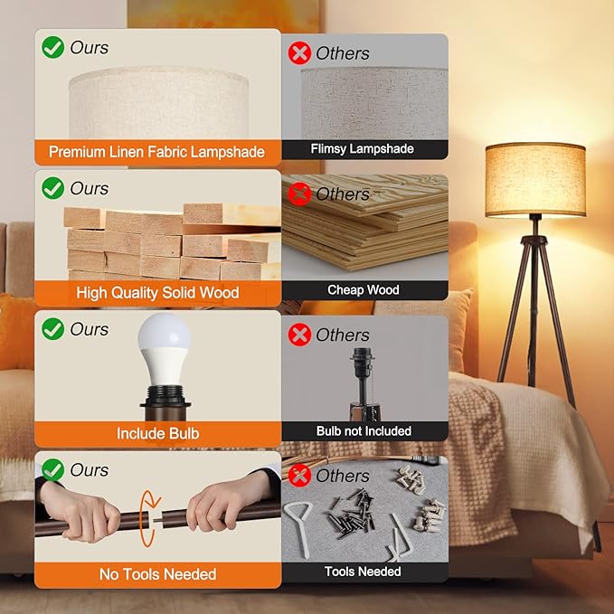 OUTON Wood Tripod Floor Lamp, Mid Century LED Dimmable Floor Lamp with Remote Control, 4 Color Temperature, Sturdy Tall Standing Lamp with Beige Linen Texture Shade for Living Room, Bedroom, Office - LeafyLoom