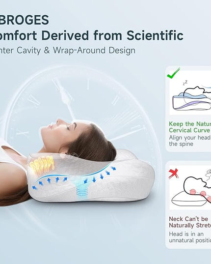 Memory Foam Cervical Pillow - Side Sleeper Pillow Neck Back Shoulder Comfortable Sleeping Support Your Head - Breathable Cooling Contour Bed Pillow for Back Stomach Sleeper Skin-Friendly - LeafyLoom