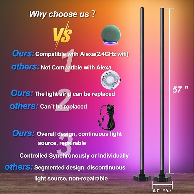 Smart Corner Floor Lamp,RGB LED Corner Lamp Compatible with Alexa & App,Remote Control,16 Million DIY Colors, Music Sync, Timer Setting for Living Rooms, Bedrooms and Gaming Rooms(2 Pack) - LeafyLoom