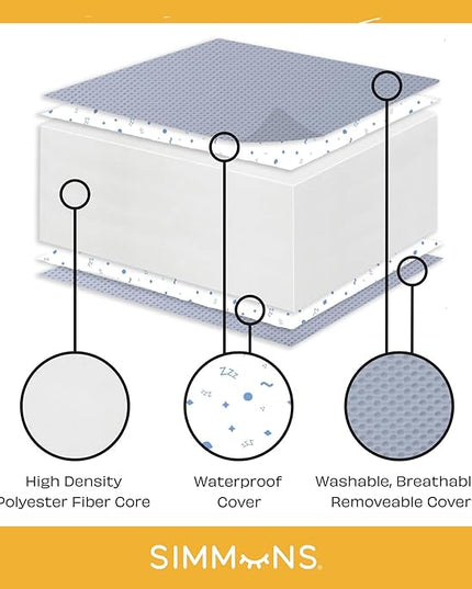 Delta Children Brooks 6-in-1 Convertible Crib, Bianca White + Simmons Kids Quiet Nights Breathable Crib Mattress with Removable/Machine Washable Cover (Bundle) - LeafyLoom