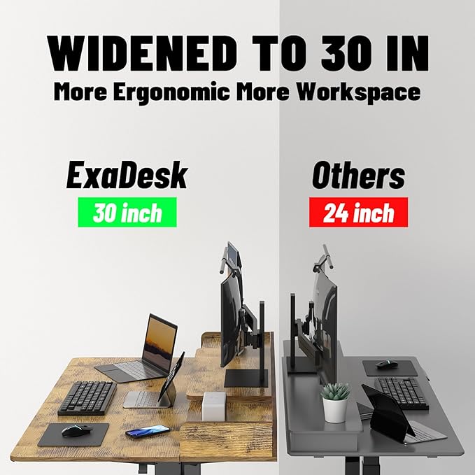 55×30 Inch Electric Standing Desk with 2 Drawers, Adjustable Height Widened Stand Up Desk with Storage Shelf, Sit to Stand Ergonomic Workstation for Home Office - LeafyLoom