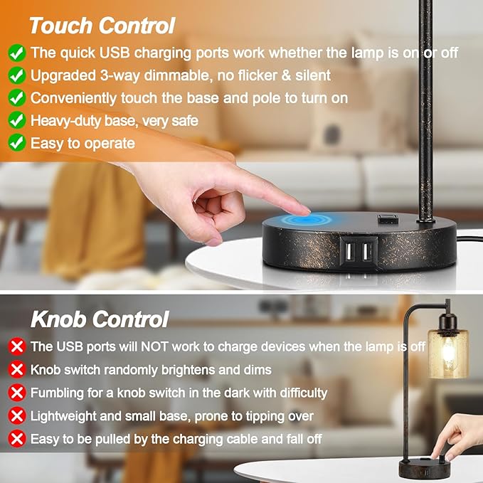 Industrial Touch Table Lamps Set of 2 - Rustic Black Bedside Lamps with 2 USB Ports & AC Outlet, 3-Way Dimmable Nightstand Desk Lamp for Bedroom Living Room Farmhouse, Glass Shade & LED Bulbs Included - LeafyLoom