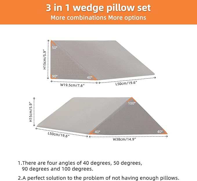 Bed Wedges & Body Positioners (3 in 1), 40 Degree Wedges for Bed Positioning,Positioning Pillows for Elderly, Wedge Pillow for Bed Sores, Side Sleeping, After Surgery, Knees Elevated,Back Pain - LeafyLoom