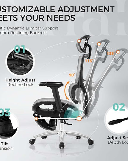 Ferral Ergonomic Office Chair, High Back Home Office Desk Chair with Lumbar Support, 4D Adjustable Armrest & Seat Depth, Computer Mesh Office Chair with Tilt Function, Adjustable Headrest, footrest - LeafyLoom