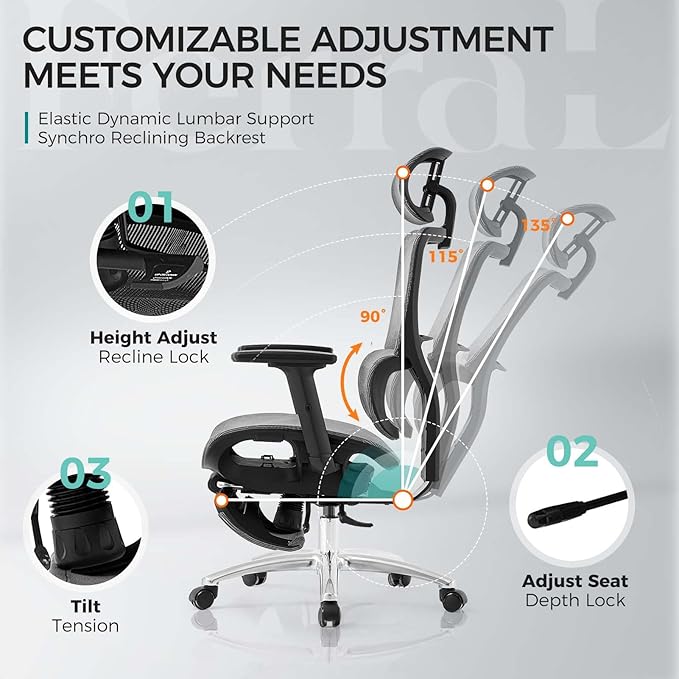 Ferral Ergonomic Office Chair, High Back Home Office Desk Chair with Lumbar Support, 4D Adjustable Armrest & Seat Depth, Computer Mesh Office Chair with Tilt Function, Adjustable Headrest, footrest - LeafyLoom
