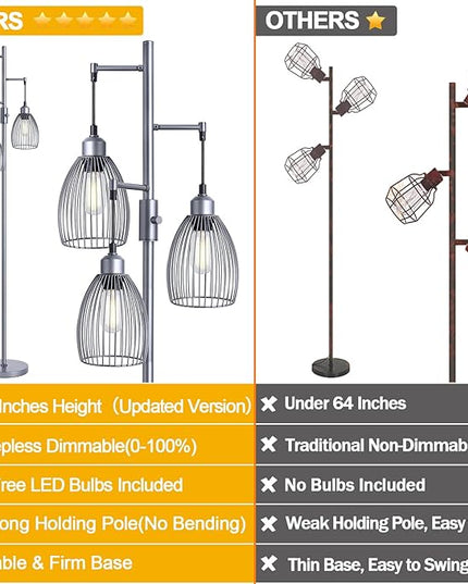 Nintiue Dimmable Floor Lamp, 3 x 800LM LED Edison Bulbs Included, Industrial Floor Lamp Standing Tree Lamp with Elegant Teardrop Cage Heads Tall Lamps for Living Room Bedroom-Grey - LeafyLoom