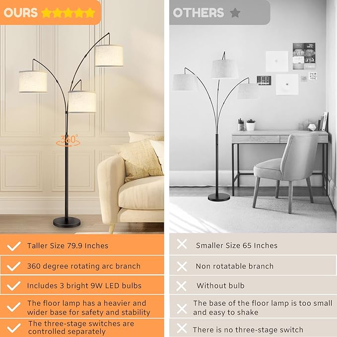 Arc Floor Lamps for Living Room,Modern Mid Century Tall Standing Floor Lamp with Heavy Base for Bedroom Office,3-Light Floor Lamp with Adjustable Hanging and 3 LED Bulbs (Black+Beige Shade) - LeafyLoom