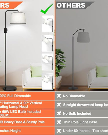 【Upgraded】 Dimmable Floor Lamp, 1000 Lumens LED Edison Bulb Included, Arc Floor Lamps for Living Room Modern Standing Lamp with Gray Shade, Tall Lamps for Living Room Bedroom Office Dining Room - LeafyLoom