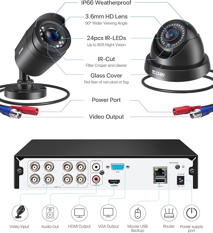 ZOSI 3K Lite 8CH Home Security Camera System Outdoor,8Channel H.265+ CCTV DVR,8pcs 1080p Weatherproof Surveillance Bullet Dome Cameras,Night Vision,AI Human/Vehicle Detection,Remote Access(No HDD) ZOSI