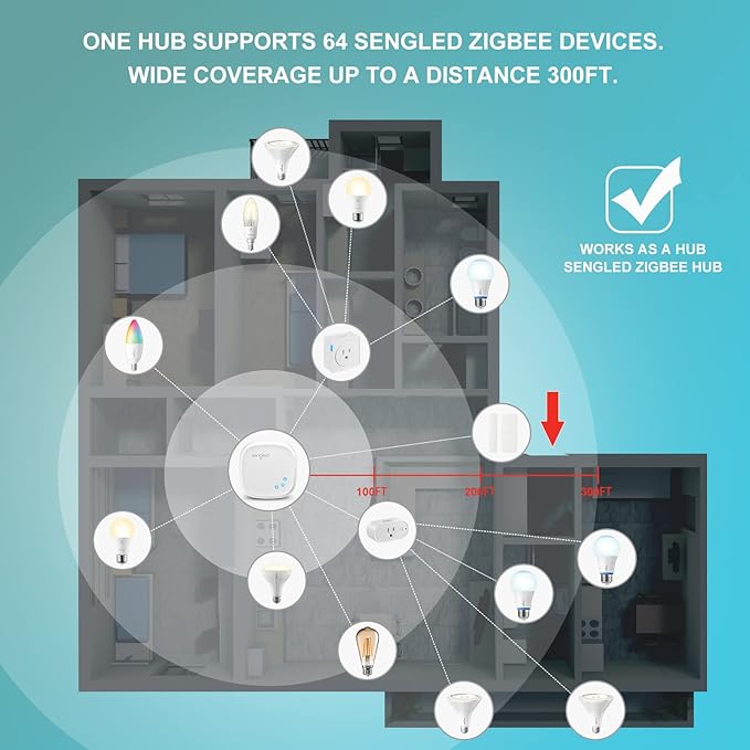 Sengled Smart Light Bulb Starter Kit, Smart Bulbs that Compatible with Alexa, Google Home, 2700K Soft White Alexa Light Bulbs, A19 E26 Dimmable Bulbs 800LM, 9 (60W Equivalent), 2 Bulbs with Hub, New Sengled