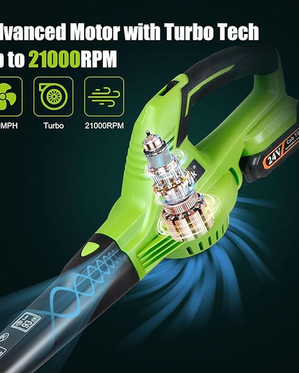 Cordless Leaf Blower 20V Handheld Electric Leaf Blower with 2x2.0AH Batteries and Fast Charger for Lawn Care, Patio, Garden, Snow(only for small jobs) - LeafyLoom