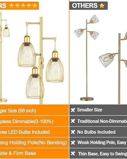 Dimmable Floor Lamp, 3 x 800LM LED Edison Bulbs Included, Farmhouse Industrial Floor Lamp Standing Tree Lamp with Elegant Teardrop Cage Head Tall Lamp for Living Room Bedroom Office Dining Room - Gold - LeafyLoom