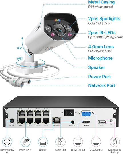 ZOSI 4K Spotlight PoE Security Camera System,8 Port 16CH 8MP NVR with 2TB HDD,4pcs 4K Outdoor Indoor PoE IP Cameras with 2 Way Audio and Siren,Night Vision,Person Vehicle Detection,for 24/7 Recording ZOSI
