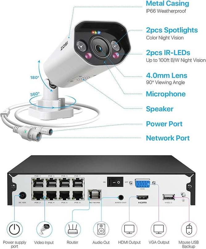 ZOSI 4K Spotlight PoE Security Camera System,8 Port 16CH 8MP NVR with 2TB HDD,4pcs 4K Outdoor Indoor PoE IP Cameras with 2 Way Audio and Siren,Night Vision,Person Vehicle Detection,for 24/7 Recording ZOSI