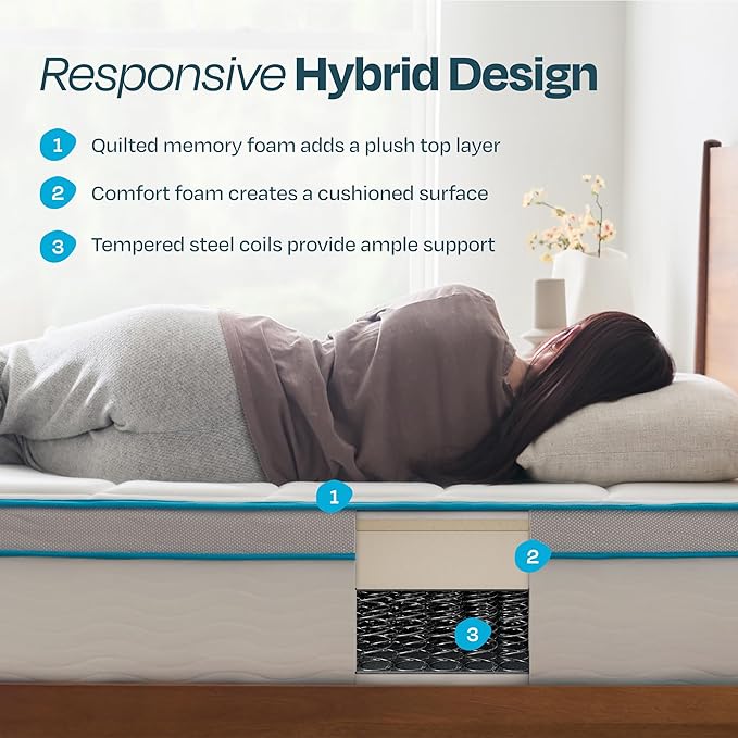 Linenspa 12” Memory Foam and Innerspring Hybrid Mattress + 14” Black Metal Platform Bedframe – King Mattress + Metal Folding King Bedframe - LeafyLoom