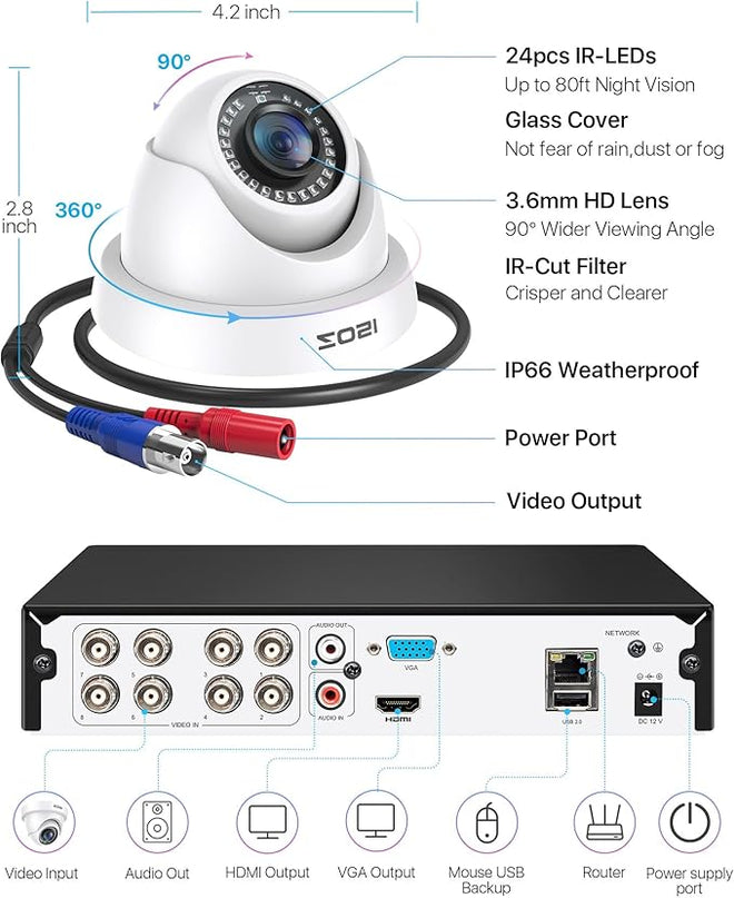 ZOSI 3K Lite 8CH H.265+ Home Security Camera System with AI Human/Vehicle Detection,Night Vision,5MP Lite 8 Channel CCTV DVR,4pcs 1080P 1920TVL 2MP Outdoor Indoor Surveillance Dome Cameras (No HDD) ZOSI