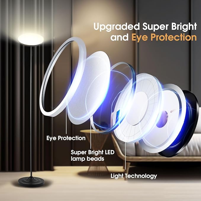 Upgraded Floor Lamp, 36W/3600LM Super Bright Floor Lamp with Remote Control, Stepless Adjust Color Temperatures & Brightness, Torchiere Standing Lamp for Living Room Bedroom Office - LeafyLoom