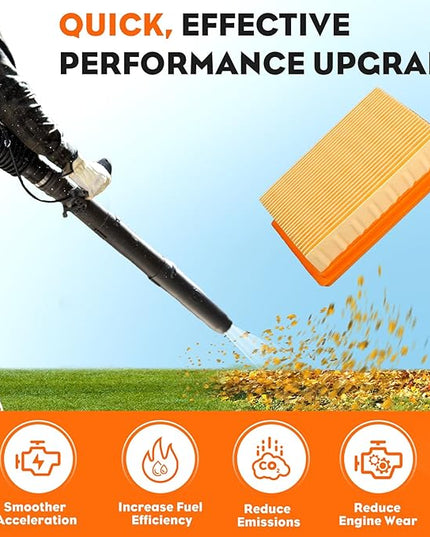 Hipa BR340 BR380 Air Filter for Stihl 4203 141 0301 BR340 BR420C BR380 BR420 BR 340 BR 380 BR340L SR340 SR420 Backpack Blower Parts 4203 141 0301 Filter Pack of 2 - LeafyLoom