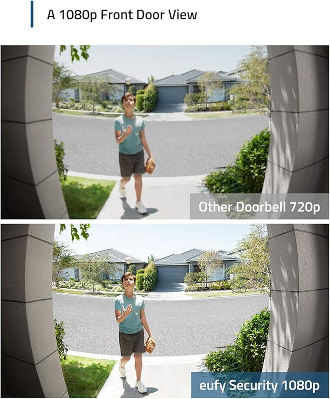 eufy Security Battery Video Doorbell C210 Kit, 1080p, No Subscription, Wi-Fi, 120-Day Battery Life, AI Detection, 2-Way Audio, Remote Monitoring eufySecurity