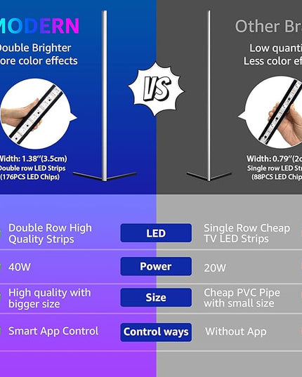 MODERN Two Pack LED Corner RGB Floor Lamp,Updated Bigger Size, Smart App Control,40W LED Color Changing Floor Lamp with Remote, RGB Floor Lamp for Bedroom,Living Room - LeafyLoom