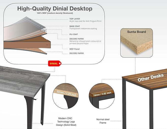 Home Office Computer Desk 47.2x23.6 inch gaming Desk, Modern and Minimalist home office desk, Home Office Desks, Study Desk, Craft table Black Metal Designed Frame, Gray Oak Board color. - LeafyLoom